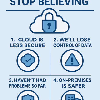 Cloud Security Myths