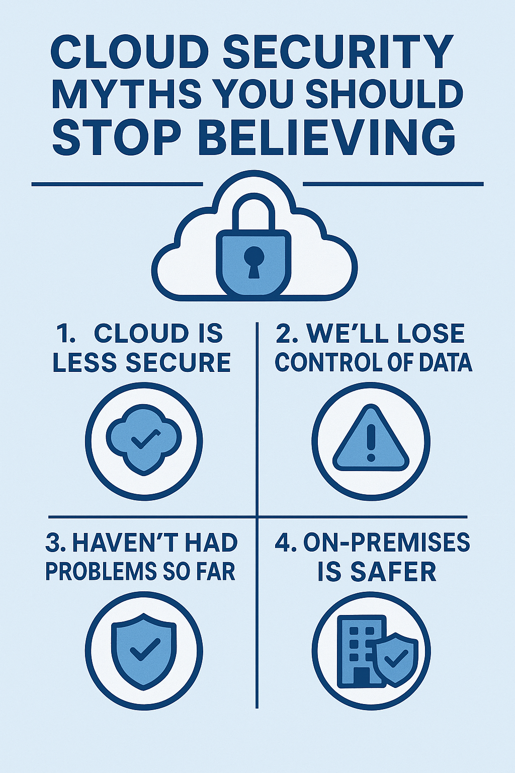 Cloud Security Myths